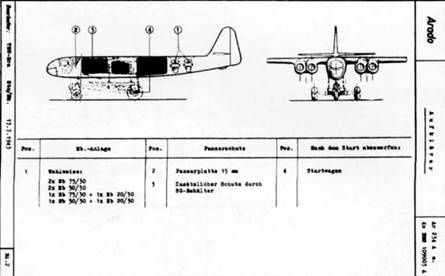 Ar 234 «Blitz»