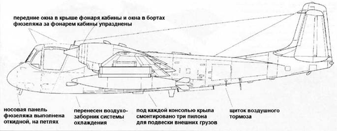 OV-1 «Mohawk»