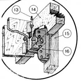 У-2 / По-2