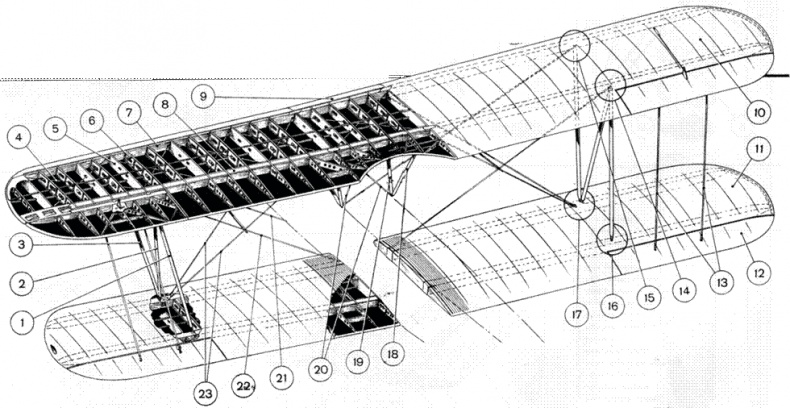 У-2 / По-2