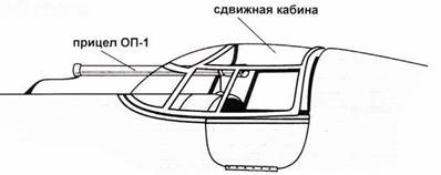 Истребители Поликарпова Часть