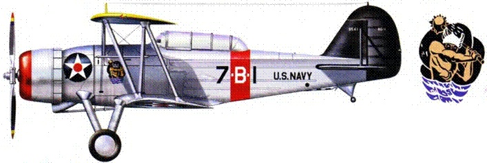 Морская авиация США. Камуфляж и обозначения 1938-1945