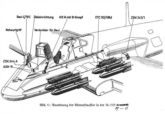 Hs 129. Особенности модификаций и детали конструкции