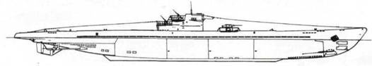 Субмарины кригсмарине