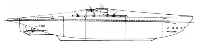 Субмарины кригсмарине