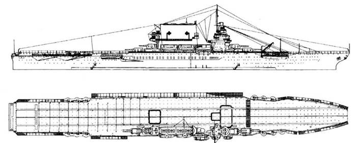 Авианосцы США «Essex»