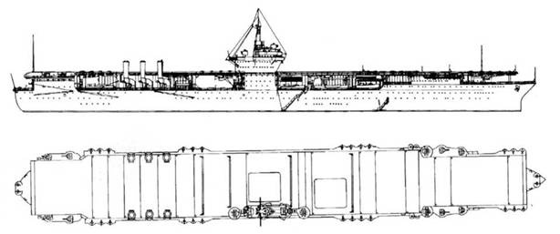 Авианосцы США «Essex»