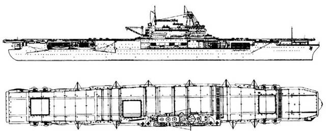 Авианосцы США «Essex»