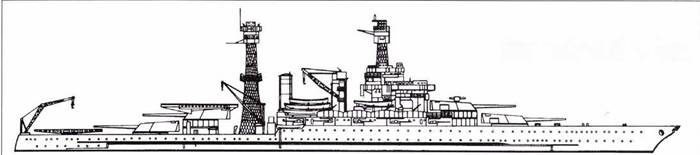 Линкоры США. Часть 1