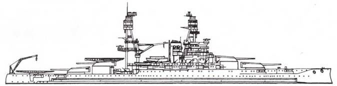 Линкоры США. Часть 1