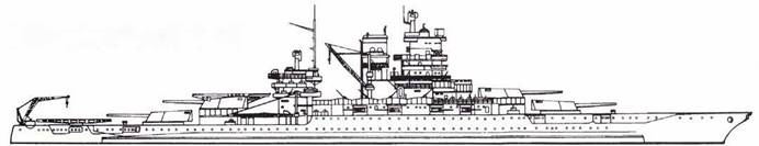 Линкоры США. Часть 1