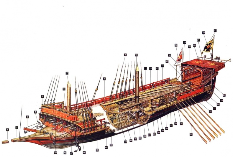 Галеры. Эпоха ренессанса, 1470–1590