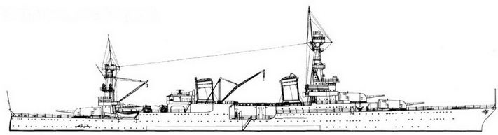 Тяжелые крейсера США. Часть 1