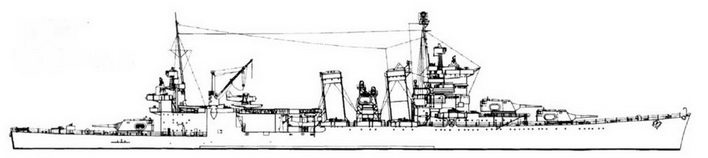 Тяжелые крейсера США. Часть 1
