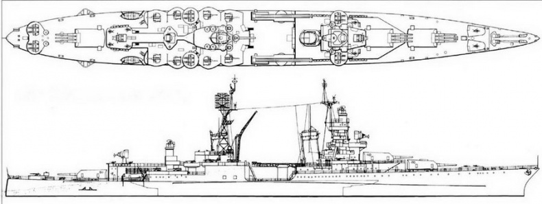 Тяжелые крейсера США. Часть 1