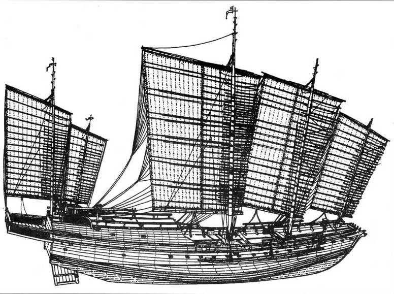 Боевые корабли древнего Китая, 200 г. до н.э. — 1413 г. н.э.
