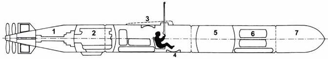 Сверхмалые субмарины и человеко-торпеды. Часть 2
