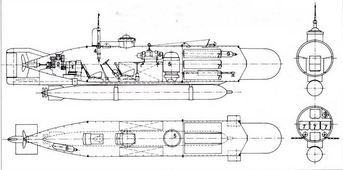 Сверхмалые субмарины и человеко-торпеды. Часть 4