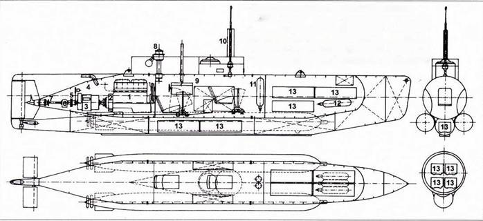 Сверхмалые субмарины и человеко-торпеды. Часть 4