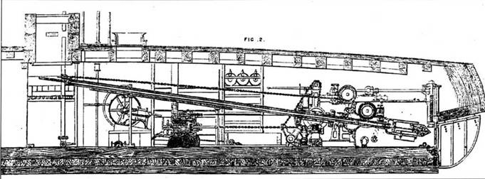 Субмарины и минные катера южан, 1861–1865