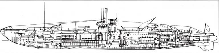 Субмарины Японии, 1941–1945