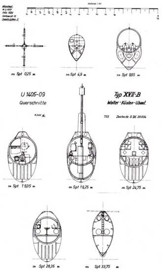 Германские субмарины Тип XVII Крупным планом