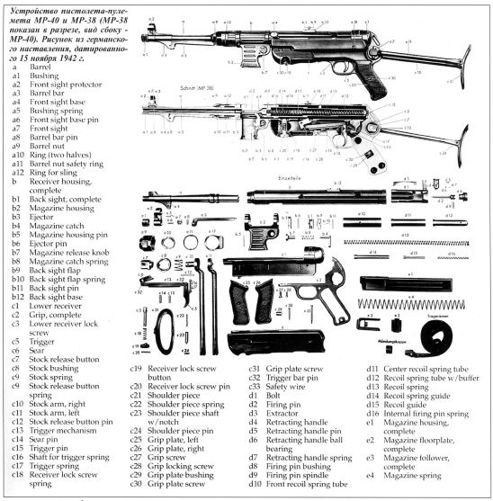 Пистолет-пулемет MP 38/40. Оружие германской пехоты