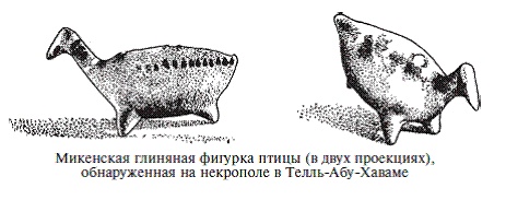 Палестина до древних евреев