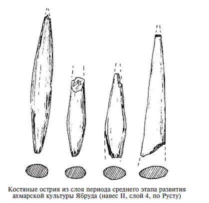 Палестина до древних евреев