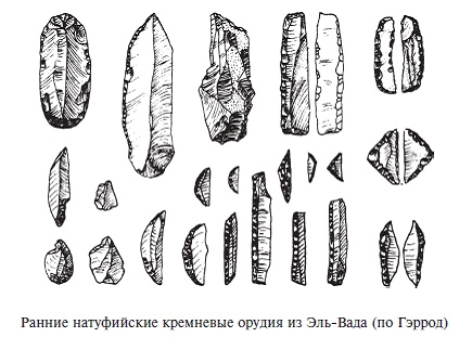 Палестина до древних евреев