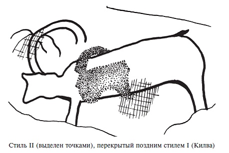 Палестина до древних евреев