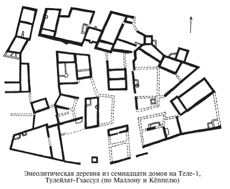 Палестина до древних евреев