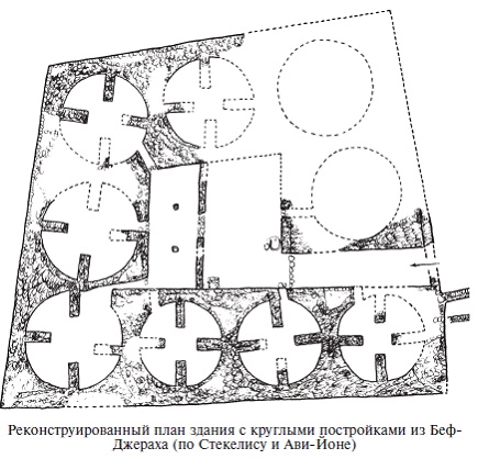 Палестина до древних евреев