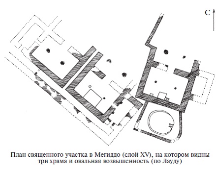 Палестина до древних евреев