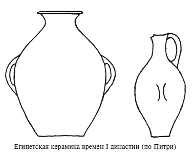 Палестина до древних евреев