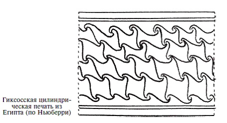 Палестина до древних евреев