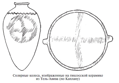 Палестина до древних евреев