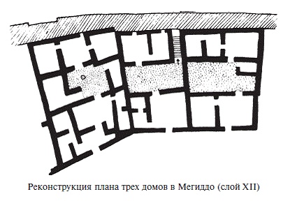 Палестина до древних евреев