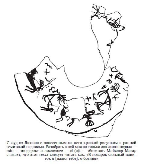 Палестина до древних евреев