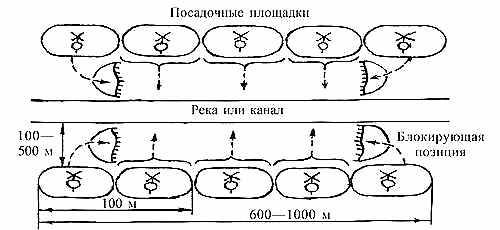 Засекреченные войны. 1950-2000