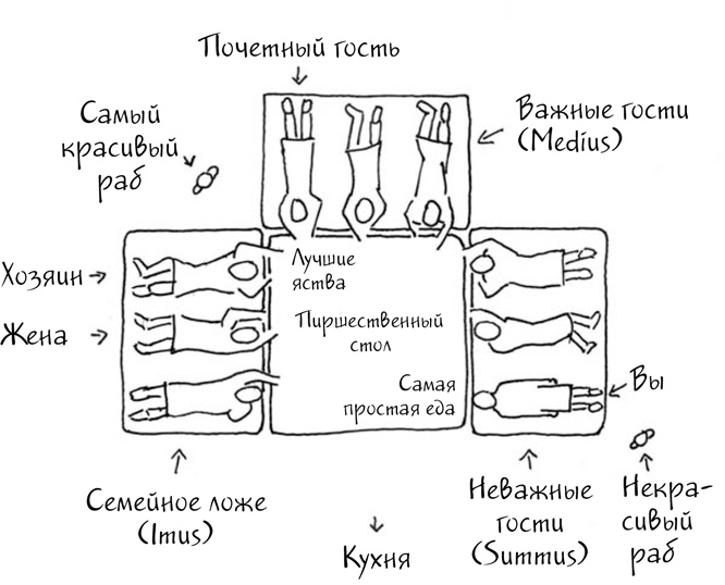 Краткая история пьянства от каменного века до наших дней. Что, где, когда и по какому поводу