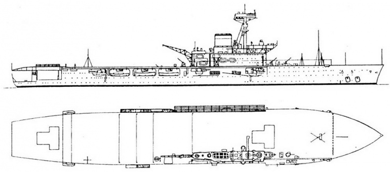 Авианосцы мира. 1917 - 1939