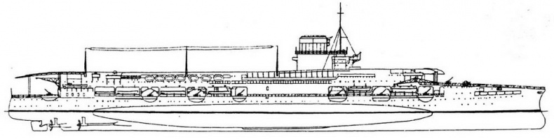 Авианосцы мира. 1917 - 1939