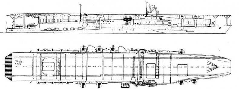 Авианосцы мира. 1917 - 1939