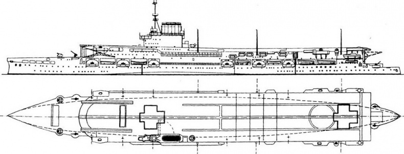 Авианосцы мира. 1917 - 1939