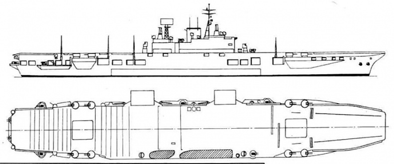 Авианосцы мира 1939-1945 (Великобритания, США, СССР)