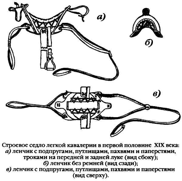 Повседневная жизнь русского гусара в царствование императора Александра I