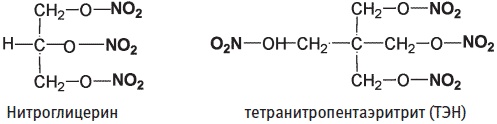 Пуговицы Наполеона. Семнадцать молекул, которые изменили мир