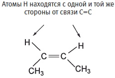 Пуговицы Наполеона. Семнадцать молекул, которые изменили мир