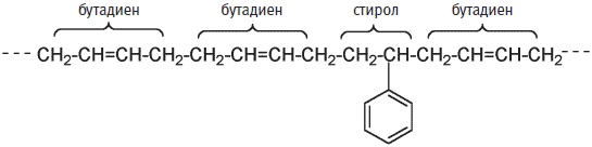 Пуговицы Наполеона. Семнадцать молекул, которые изменили мир